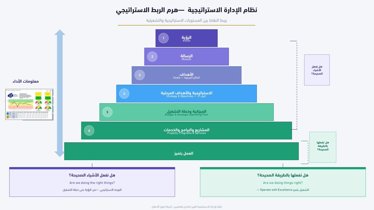 محمد بن مسير الشمري tweet media