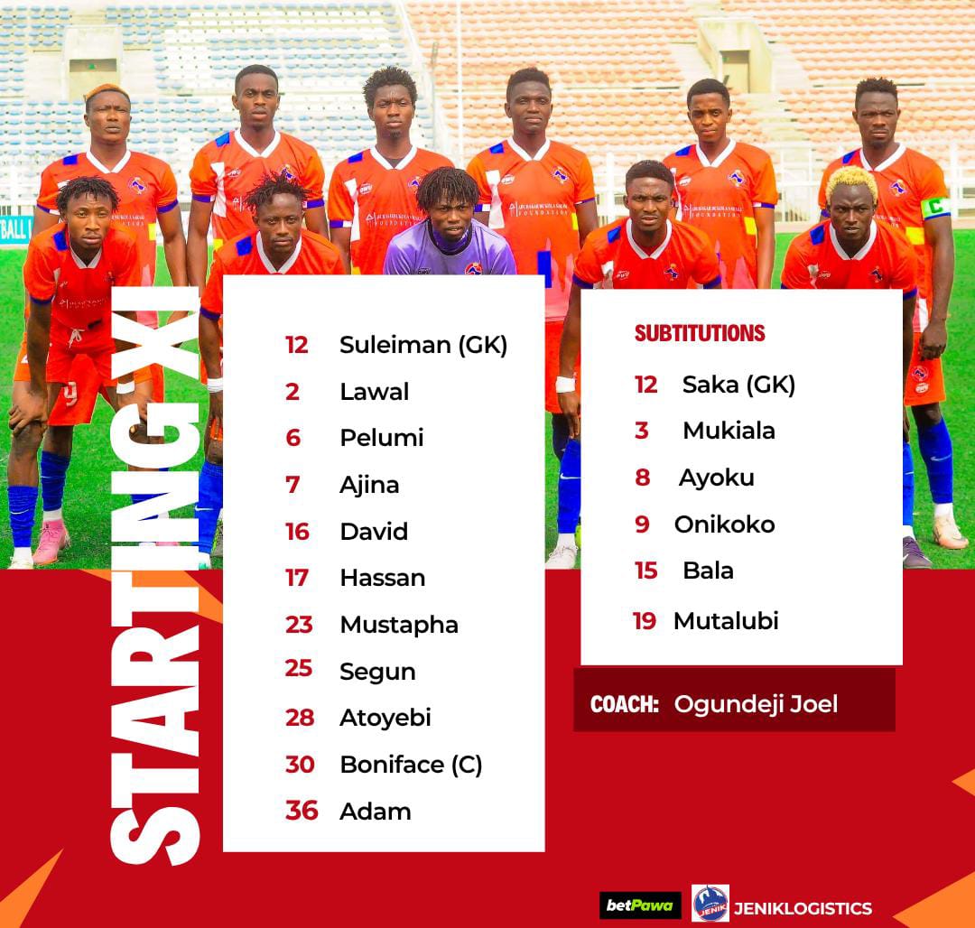 ABS Ilorin FC tweet media