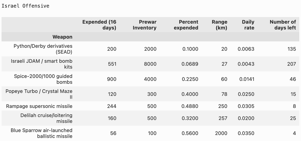 Policy Tensor tweet media