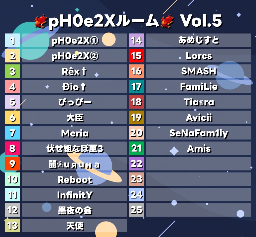 さくやきん🗡@ゲームキャスター　eスポーツ実況王 tweet media