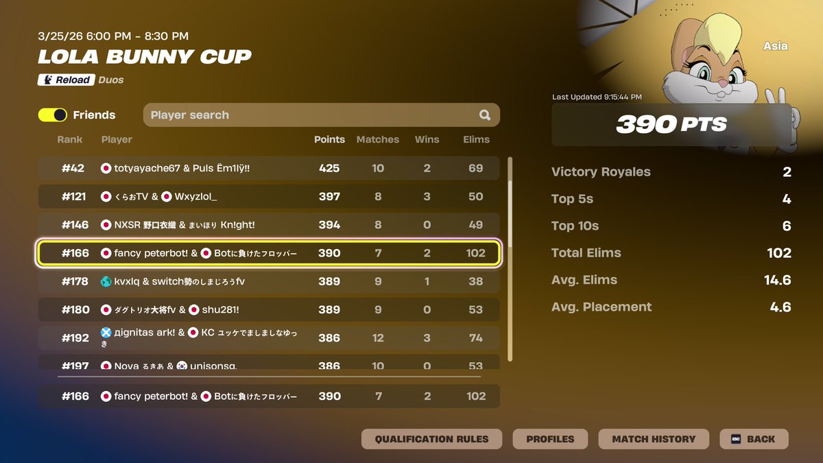 FANCY ふぃっくす tweet media