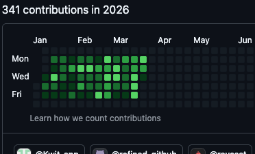 Cyril 🏁 tweet media