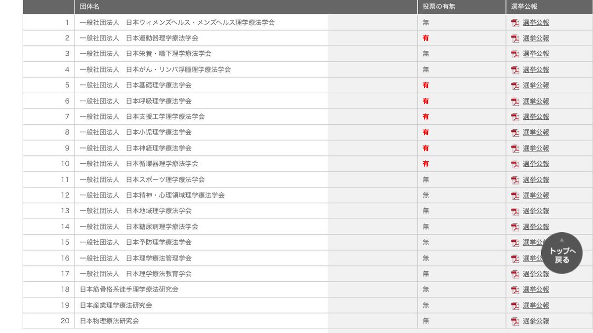 Masafumi Nozoe 野添匡史 tweet media