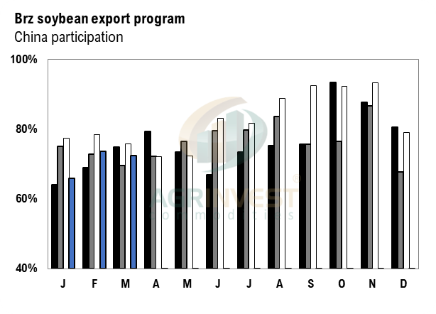 Eduardo Vanin tweet media