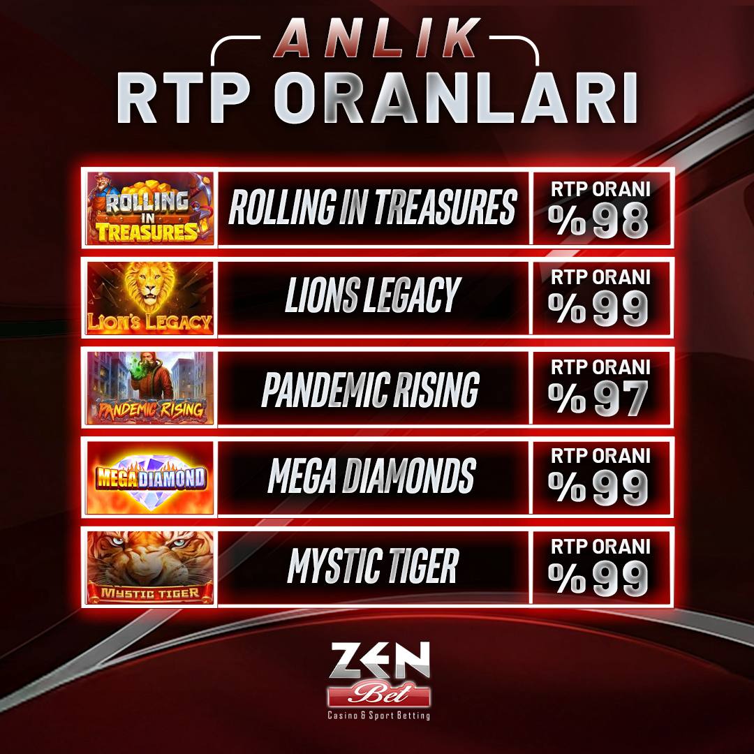 ZenBetx1's tweet photo. 💎 Günün Kazandıran Oyunları ZenBet'te! 💎

💸 Artırılmış RTP oranları ile kazancına kazanç kat!

🎰 Hemen şansını dene, yüksek RTP avantajıyla daha fazla kazan! https://t.co/6ly3hq4Yu8