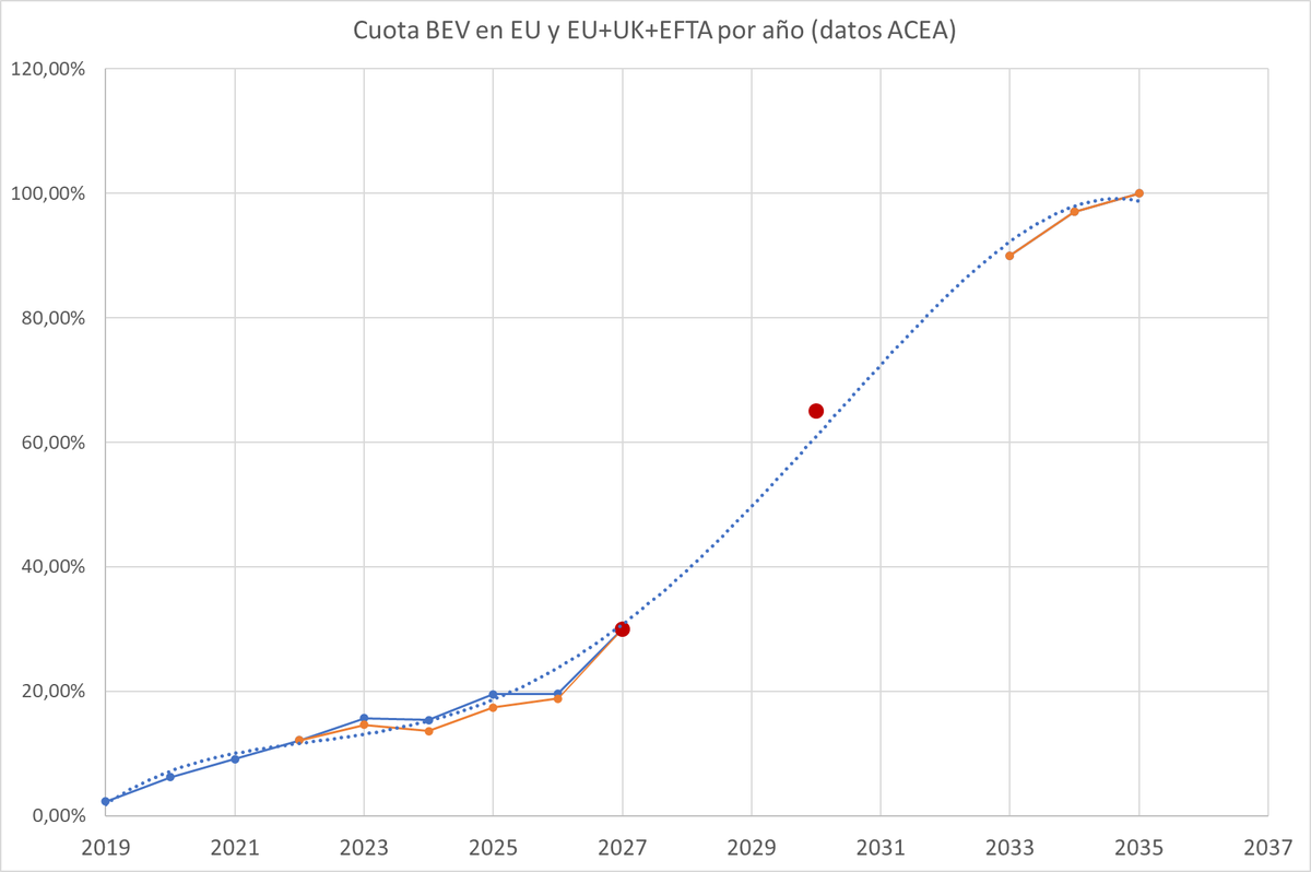 Guille G. Alfonsín tweet media