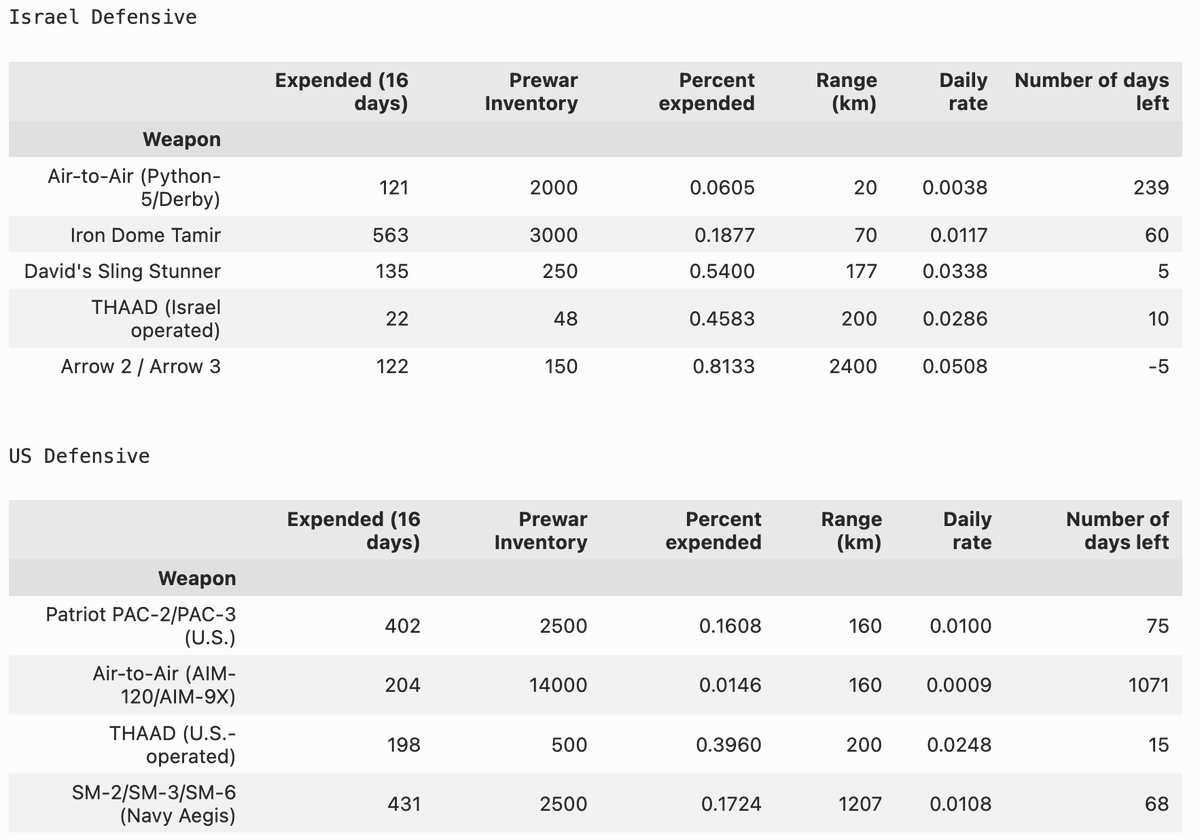 Policy Tensor tweet media