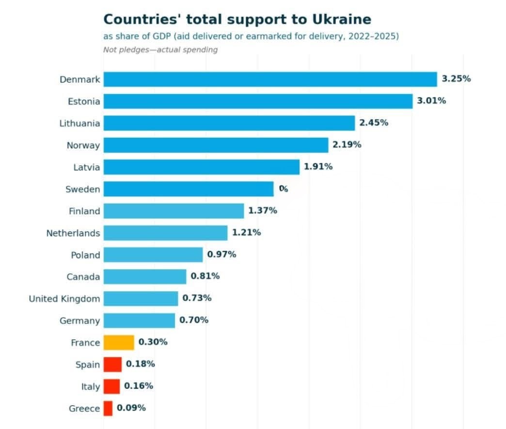Massimo Spinelli tweet media