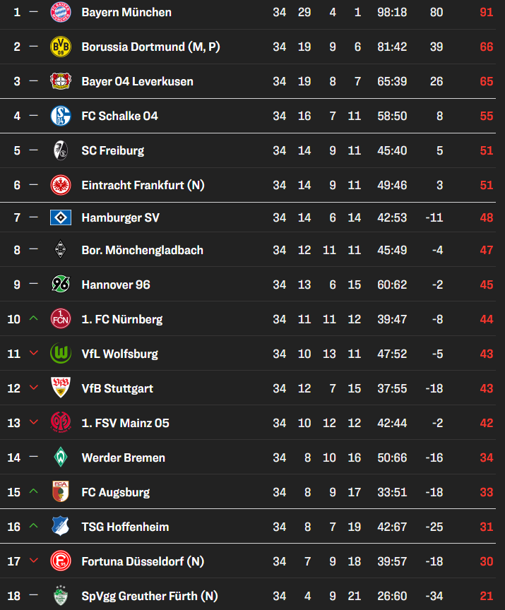 Jan 💙🤍🖤 (30/40) tweet media