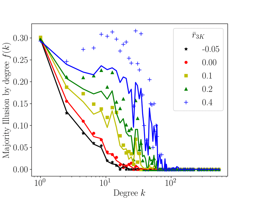 Richard Garwe 🇿🇼 tweet media