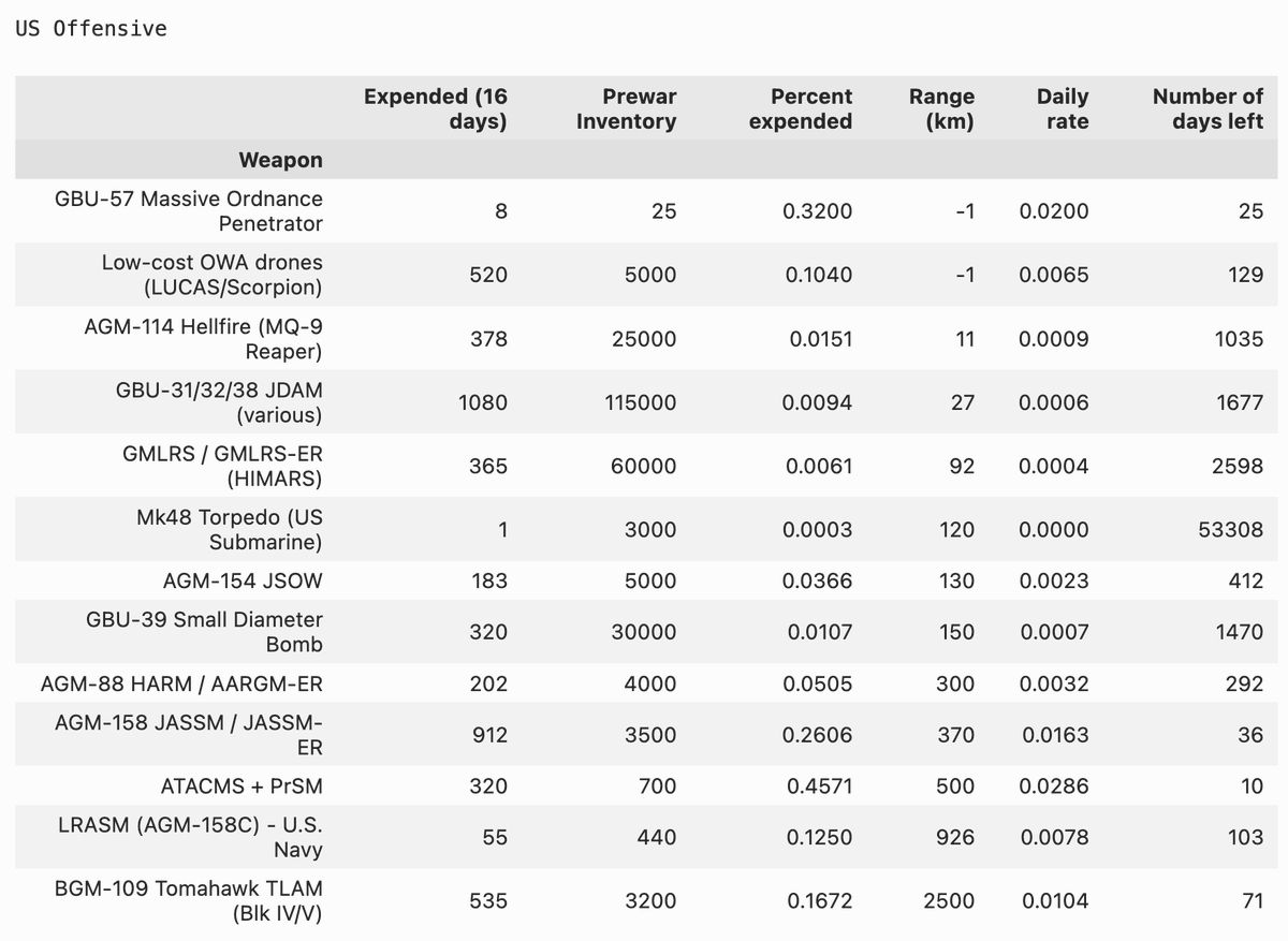Policy Tensor tweet media