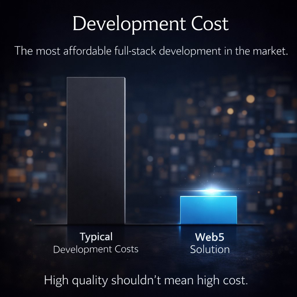 Web5solution's tweet photo. High quality shouldn’t mean high cost.

Most companies overspend on development.
We build smarter, leaner, scalable systems-without bloated budgets.
Spend less. Build more. Scale faster.

#Startup #WebDev #TechStartup #FullStack #BuildSmart https://t.co/FTjZaJhjSx
