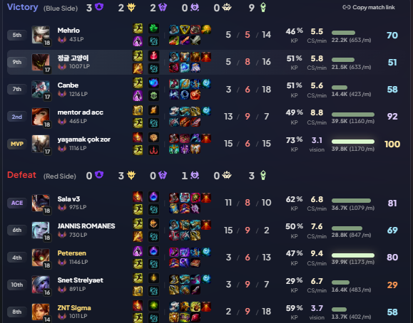 Draxteri tweet media