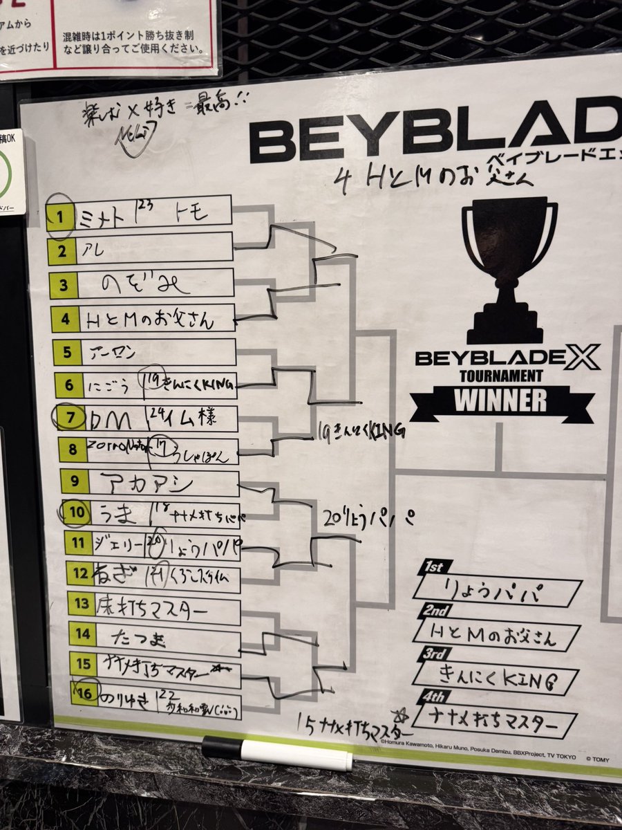 りょうパパ tweet media