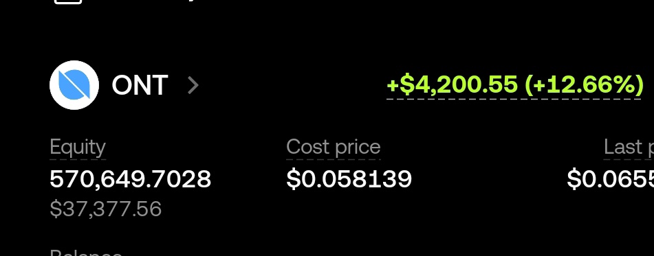 mannuelcrypto's tweet image. About $4,000 Profit In less than 24 hours on $ONT

Trend Strategy
Accuracy 🔥

Some of my dear teaders think that I only do futures trading, but they don't know that I do 40% spot trading too.. 

#ONT was very volatile since yesterday. I entered into it using the trend