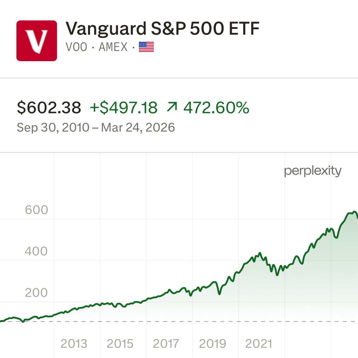 Finance Guy tweet media