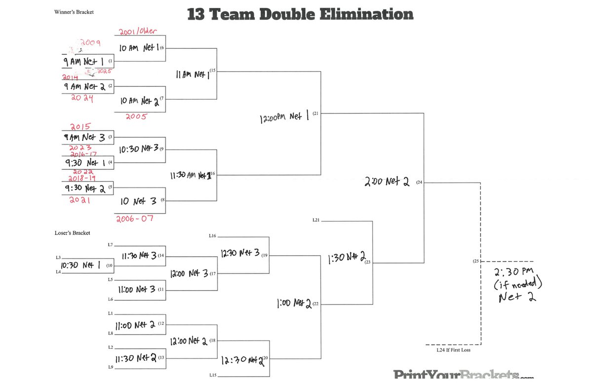 GYM, Inc. tweet media