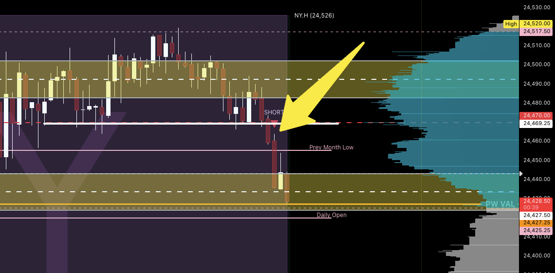 PAandMarketStructure tweet media