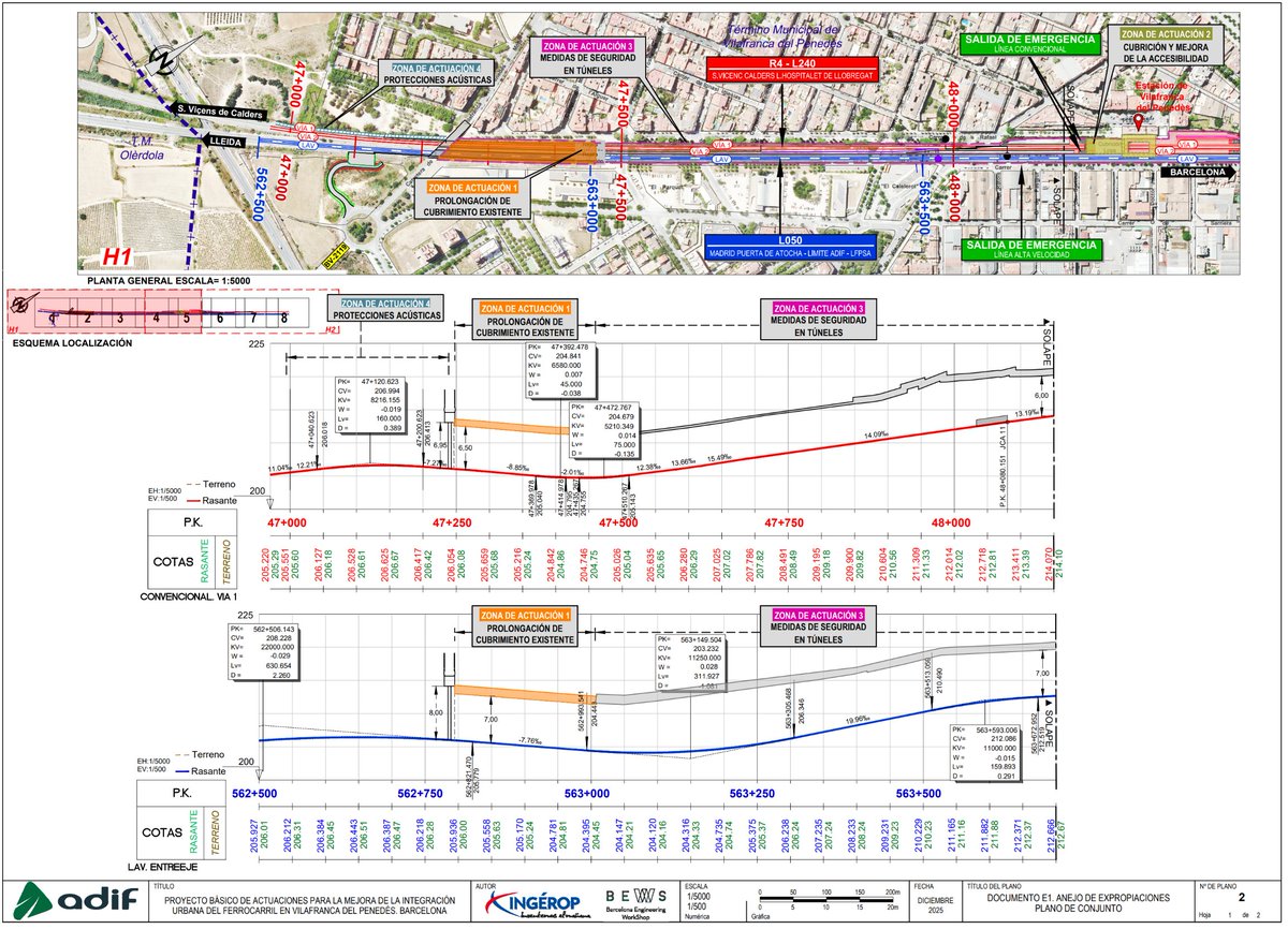 Xavier Escribano Badia tweet media