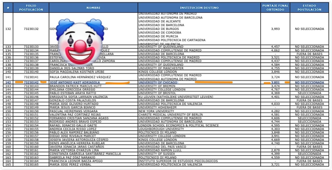Tu mamá es guatona y fea tweet media