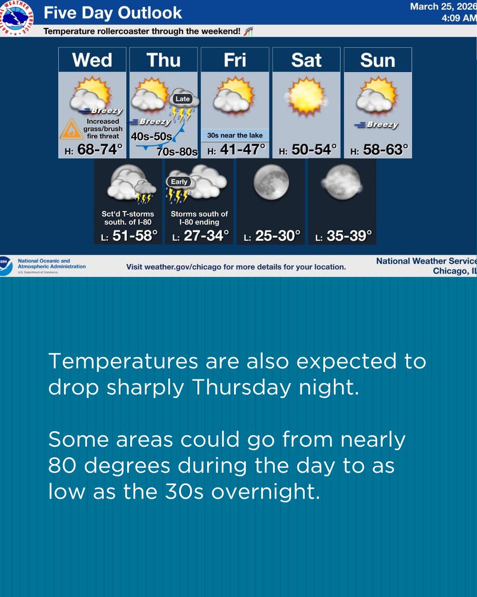 UChicagoSafe tweet media