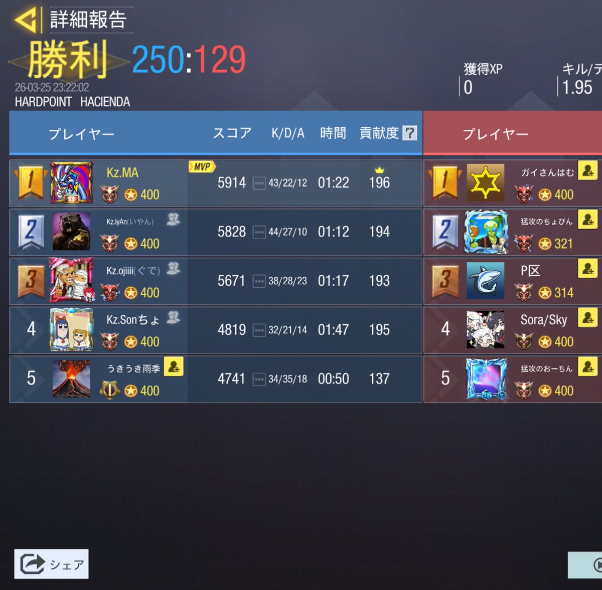 Kz【公式】 tweet media