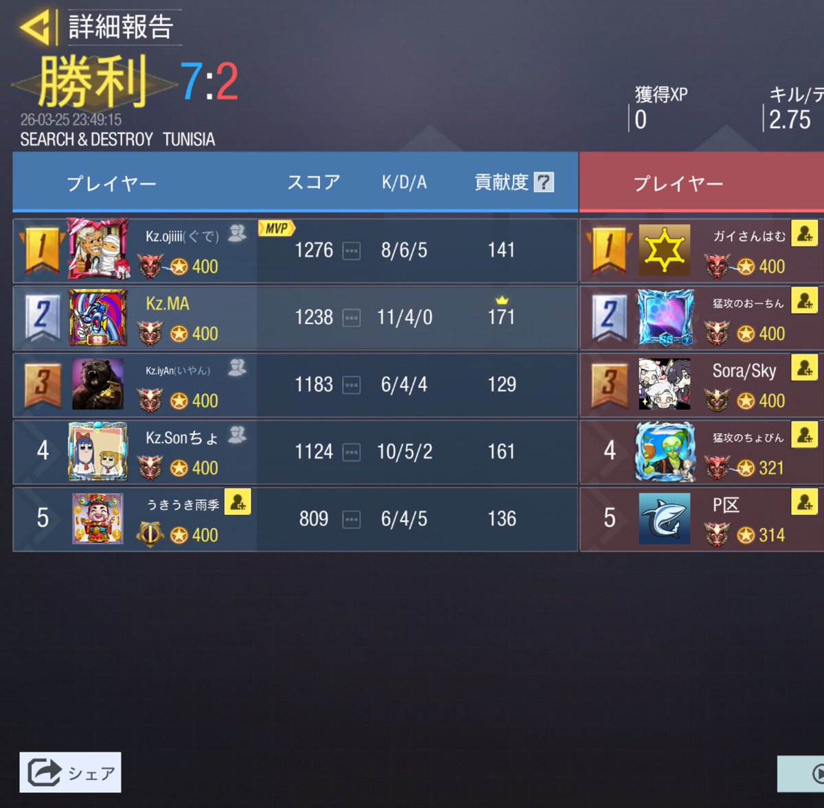 Kz【公式】 tweet media