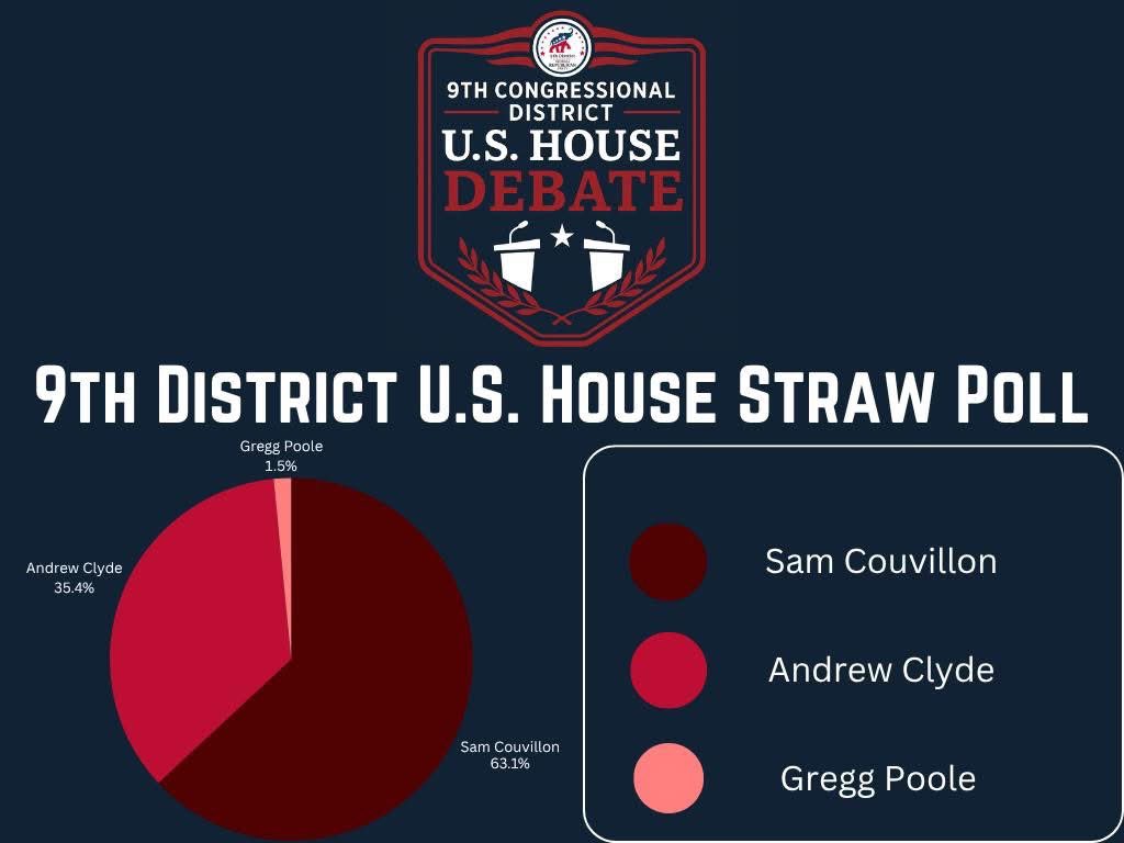 Sam Couvillon for Congress tweet media