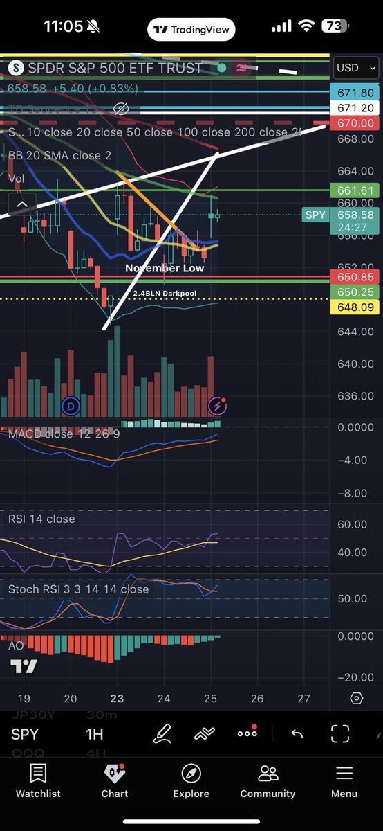 Michael Bento tweet media