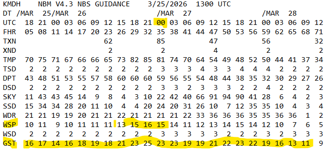 Jim Rasor tweet media