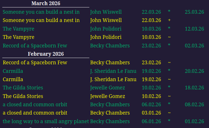 madlyqueer 🐱 tweet media