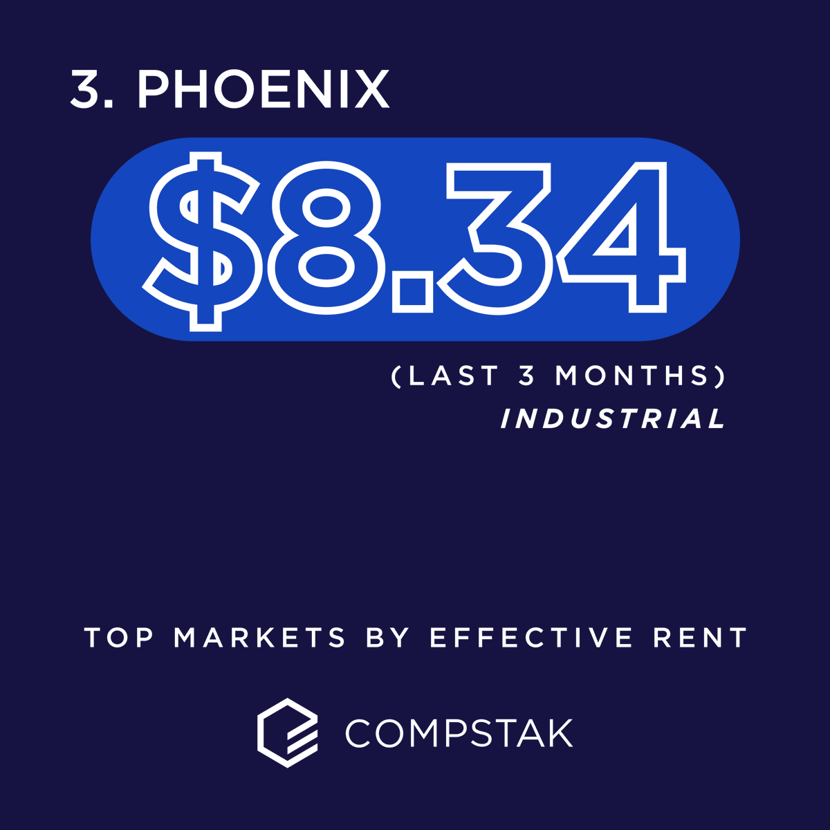 CompStak tweet media