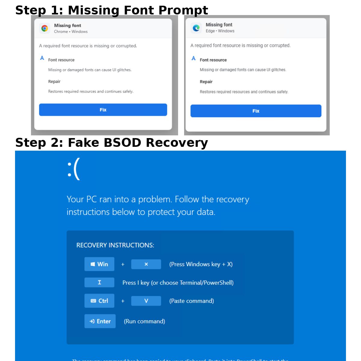 The DFIR Report tweet media