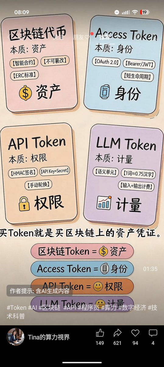 Token.Pro tweet media