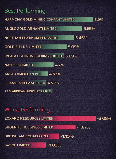 Johan Meyer tweet media