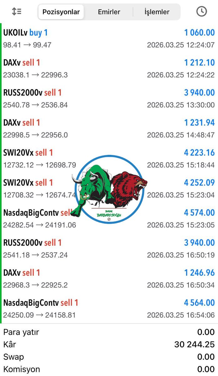 Burak Barbarosoğlu tweet media