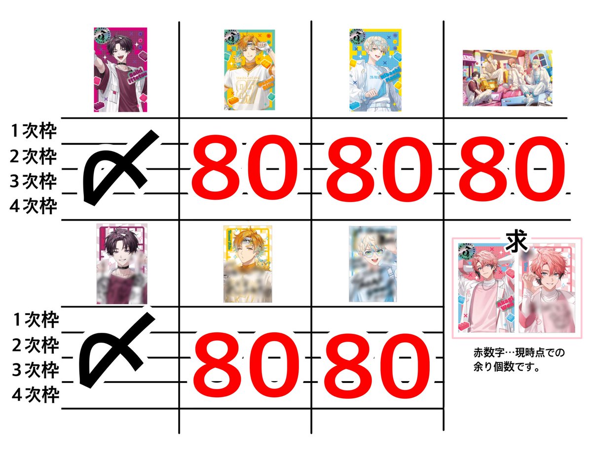 しぐれ@プロカご一読ください tweet media