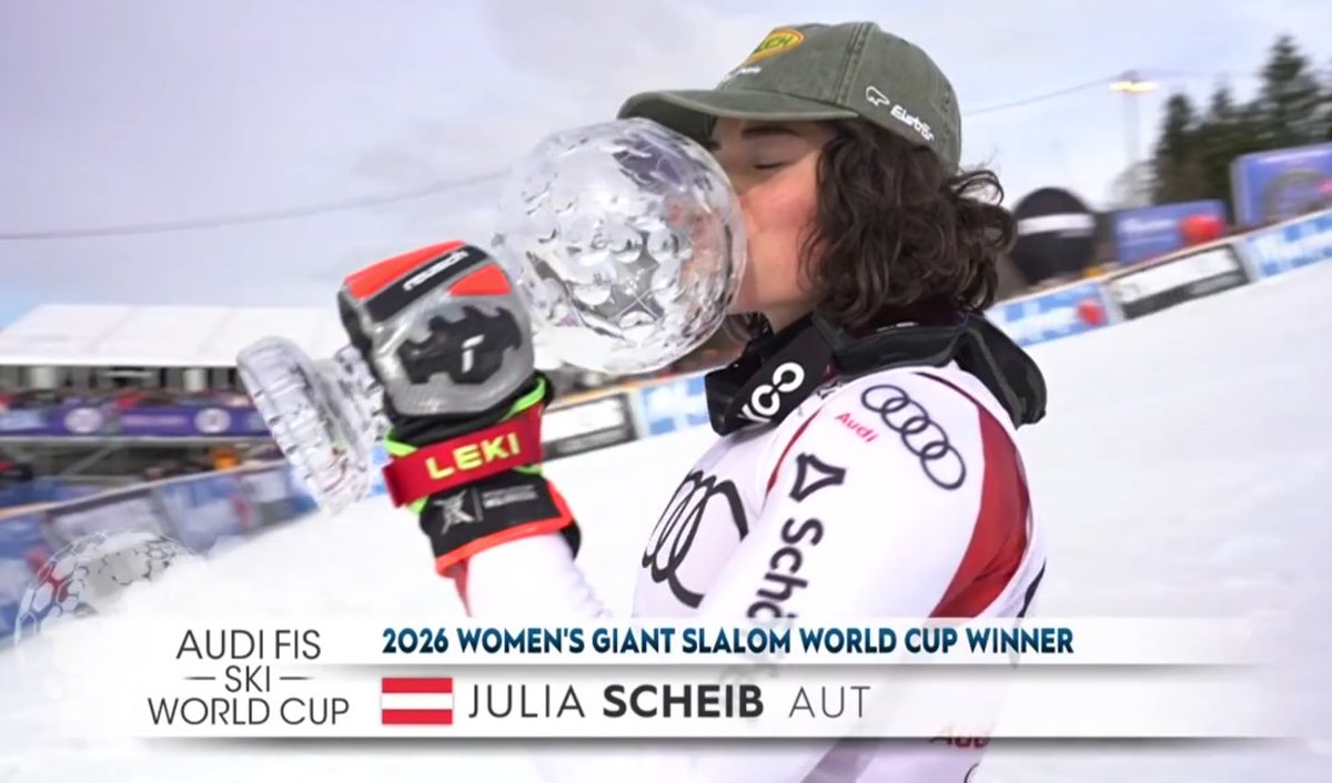 ZimoweSporty.pl tweet media