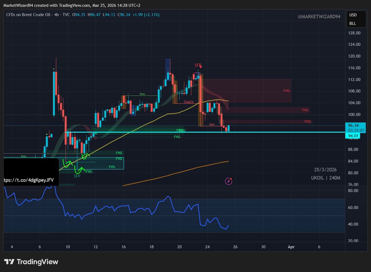 MarketWizard tweet media