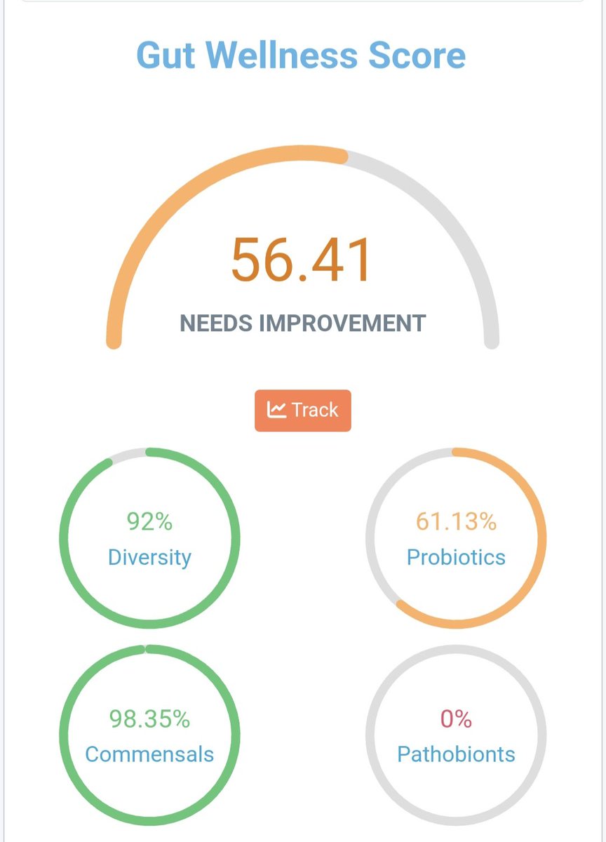 Antoine 🇫🇷 V.Severe MECFS tweet media
