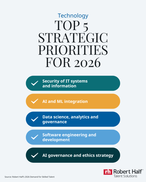 Bhavit Desai tweet media