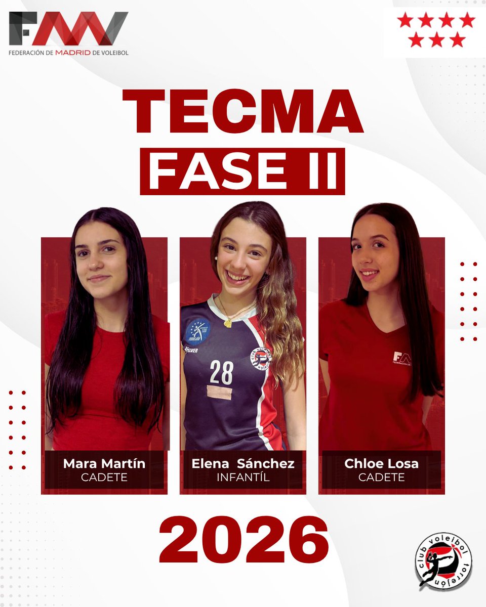 ClubVoleibolTorrejon tweet media