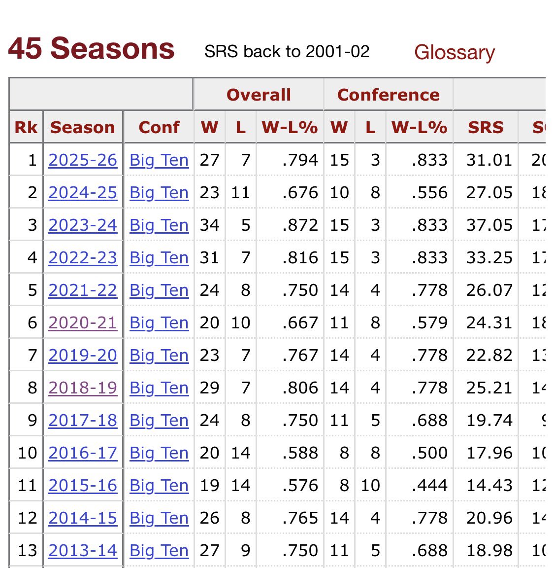 Porter Hayes tweet media