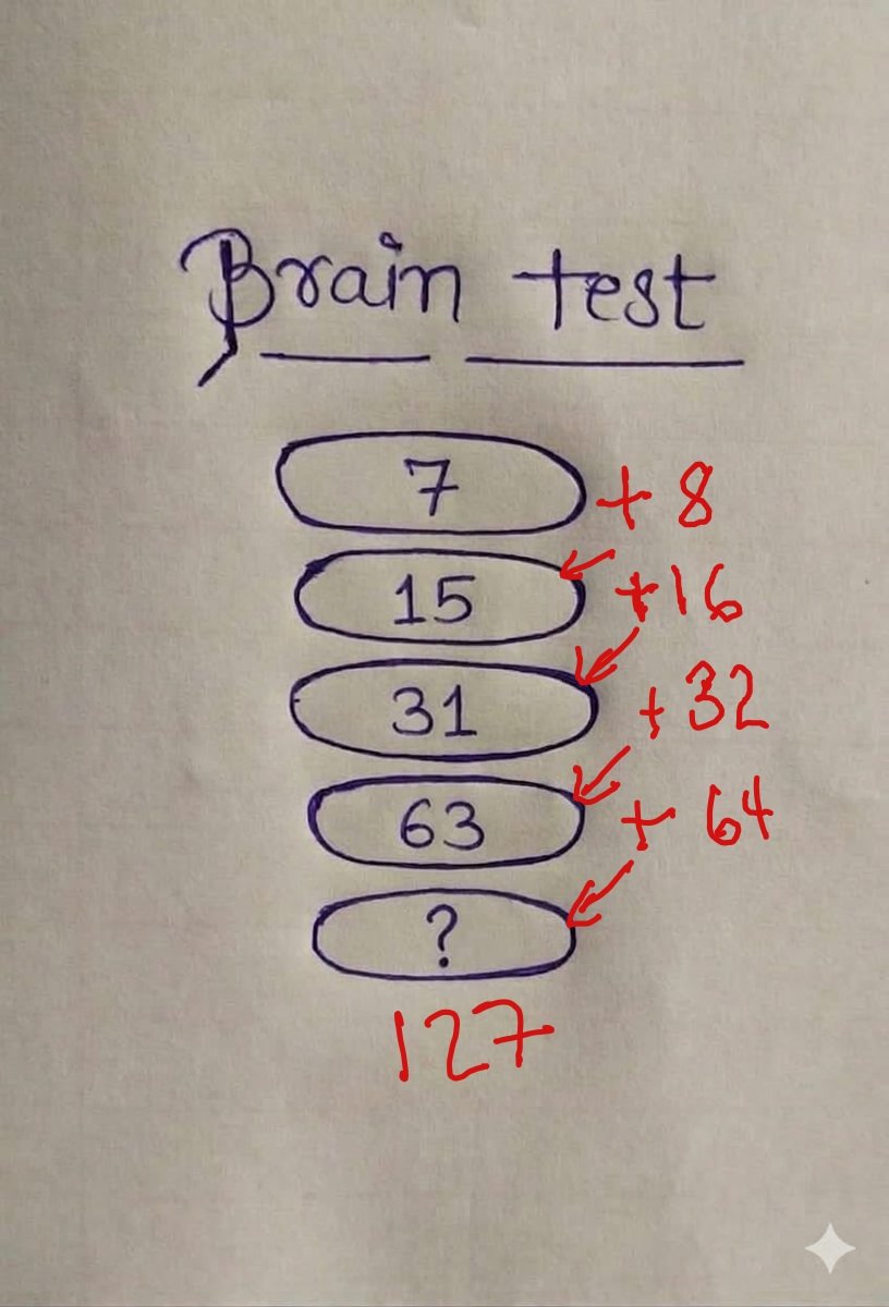 sandrojpp's tweet photo. @Mishi_2210 Wouldn't this be easier than multiplying by 2 and adding 1? https://t.co/9hSVh8Zuki