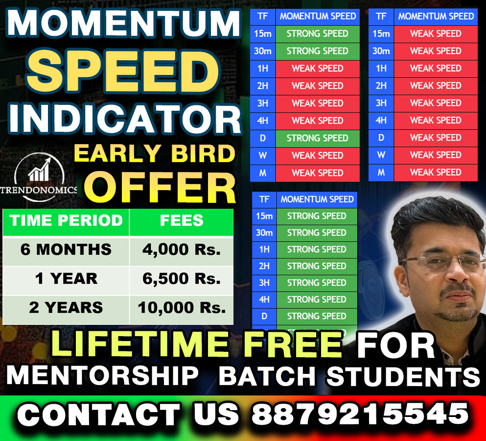 Trendonomics by Harsh Dixit tweet media