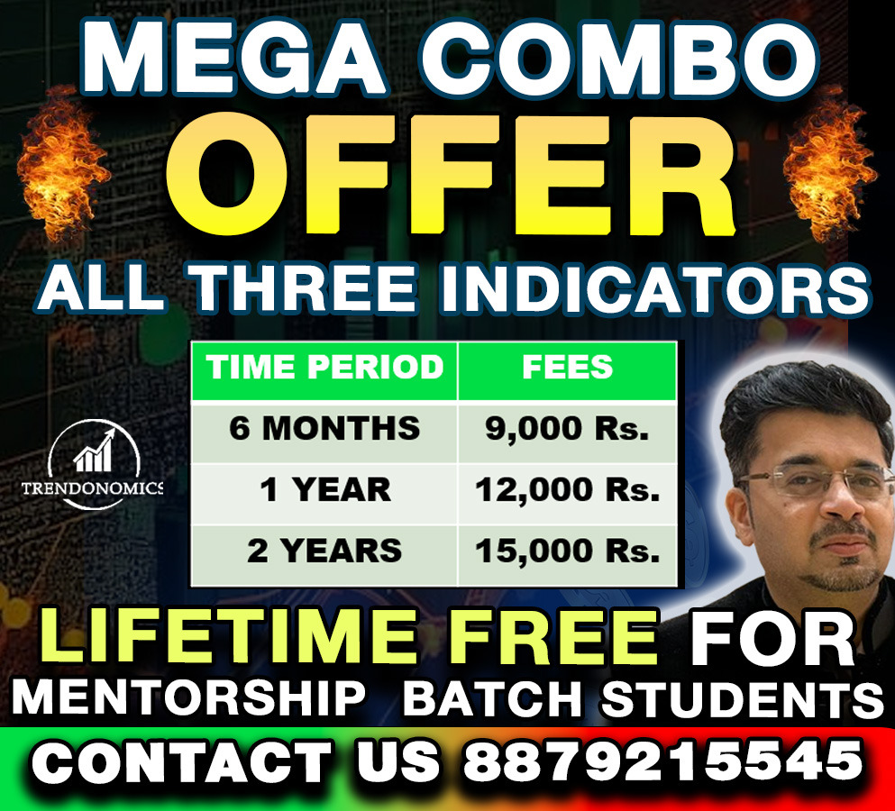 Trendonomics by Harsh Dixit tweet media