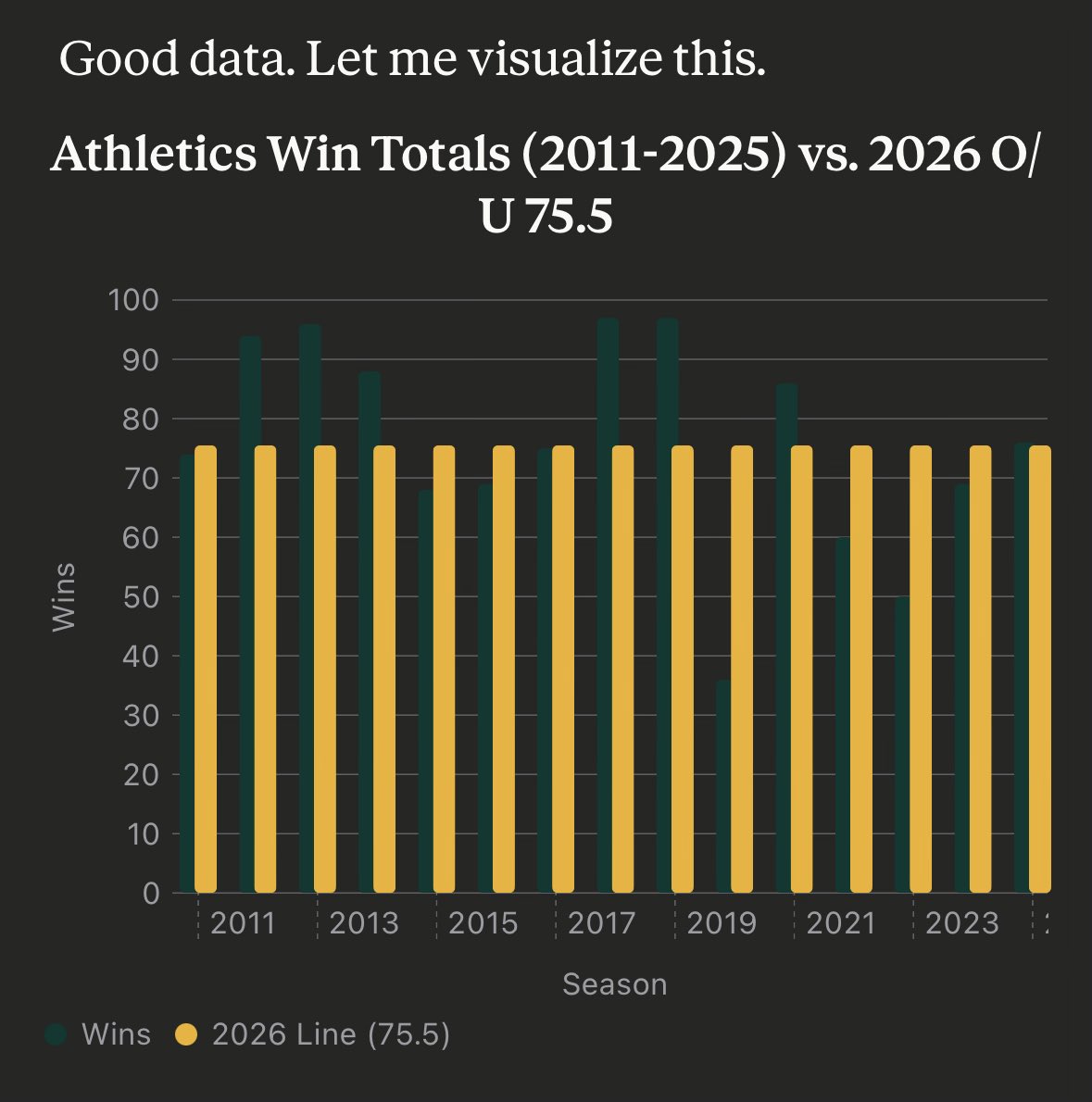 Anonymous BLK tweet media