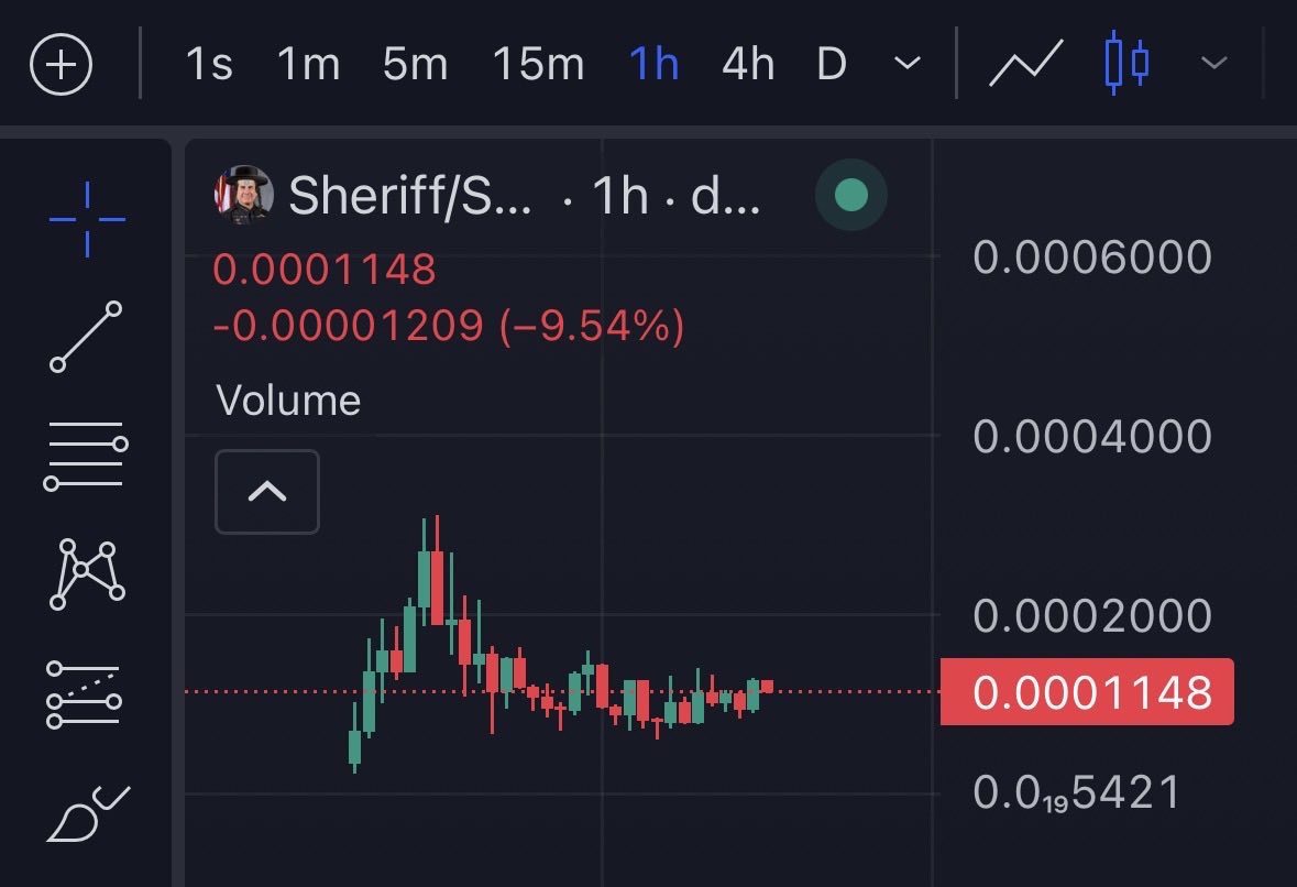 Slanted Judgment 🧙🏻 tweet media