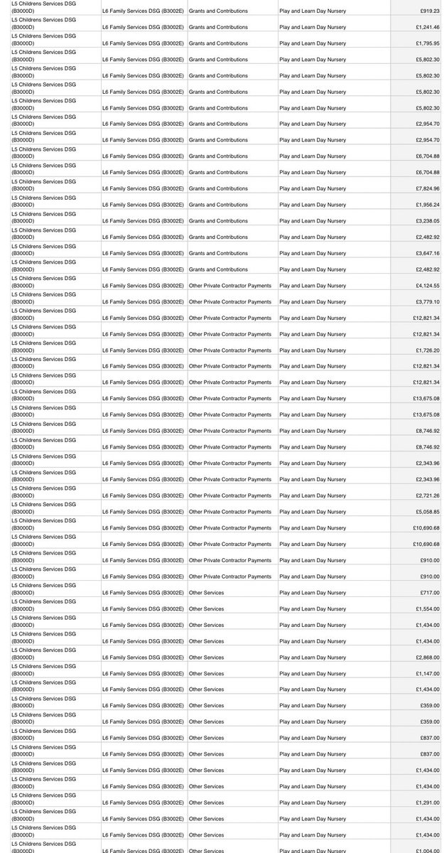 The Procurement Files tweet media