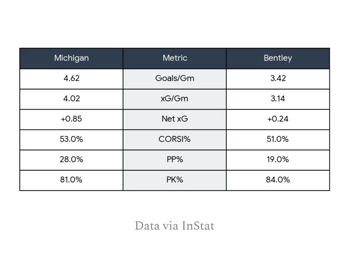 Ryan Sikes tweet media